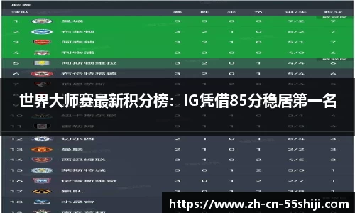 55世纪首页